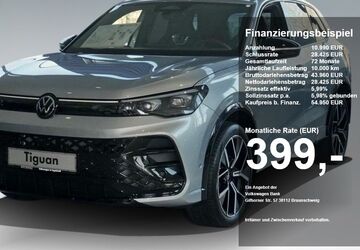 VW Tiguan 2.000 km 52.950 &euro; Ingolstadt 85053