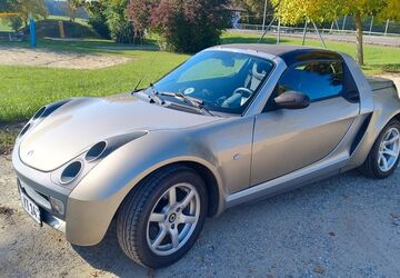 Smart Roadster 109.256 km 22.500 &euro; Rohrbach 85296